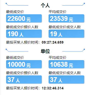 天津摇号_天津网站建设_匠人匠心科技