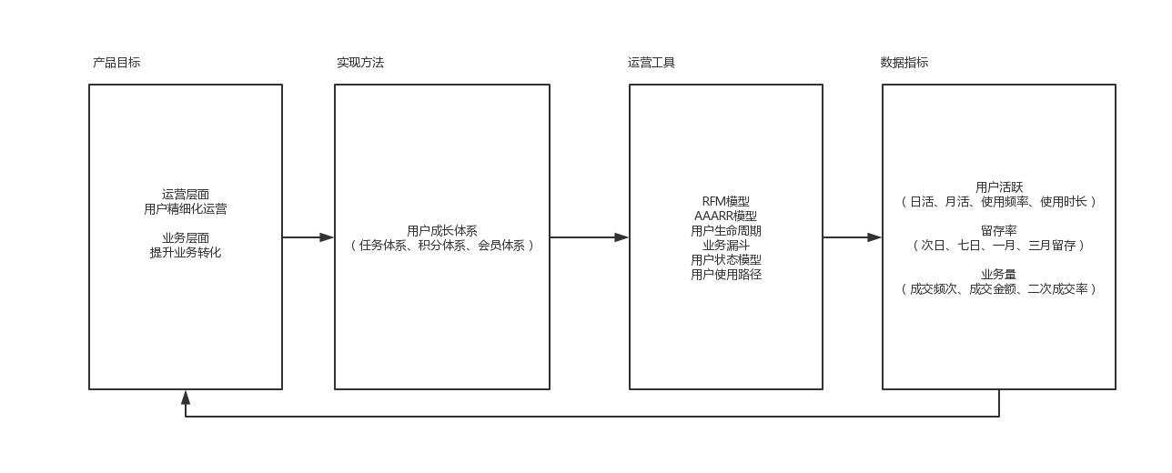 天津网站建设_天津网站制作_天津网页设计_匠人匠心科技