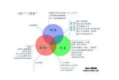 天津网站建设_天津建站_天津网页设计